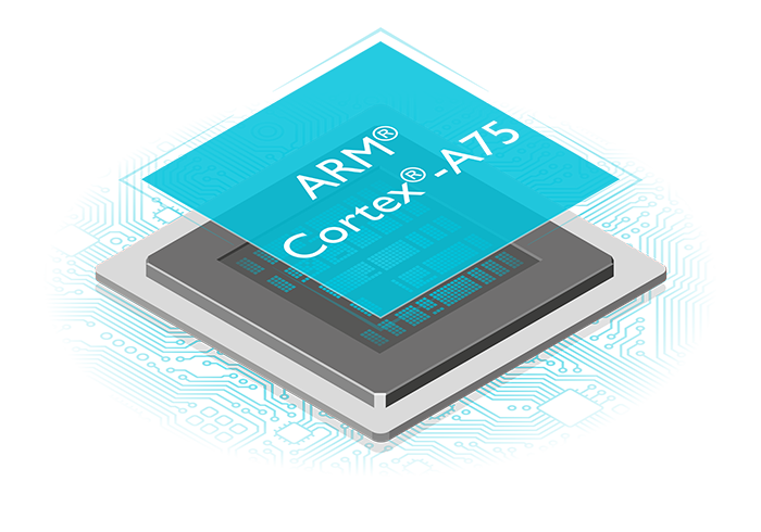 ARM - Cortex-A75