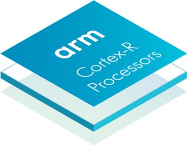 Cortex-R Processors