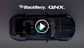 QNX Software Development Platform 8.0 - Embedded Operating S