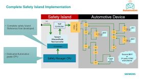 Safety island reference flow