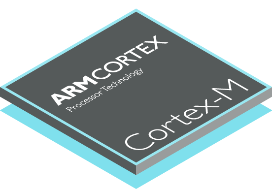Processors – ARM