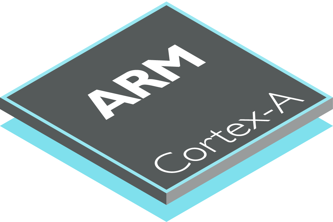 Resultado de imagen para arm processor