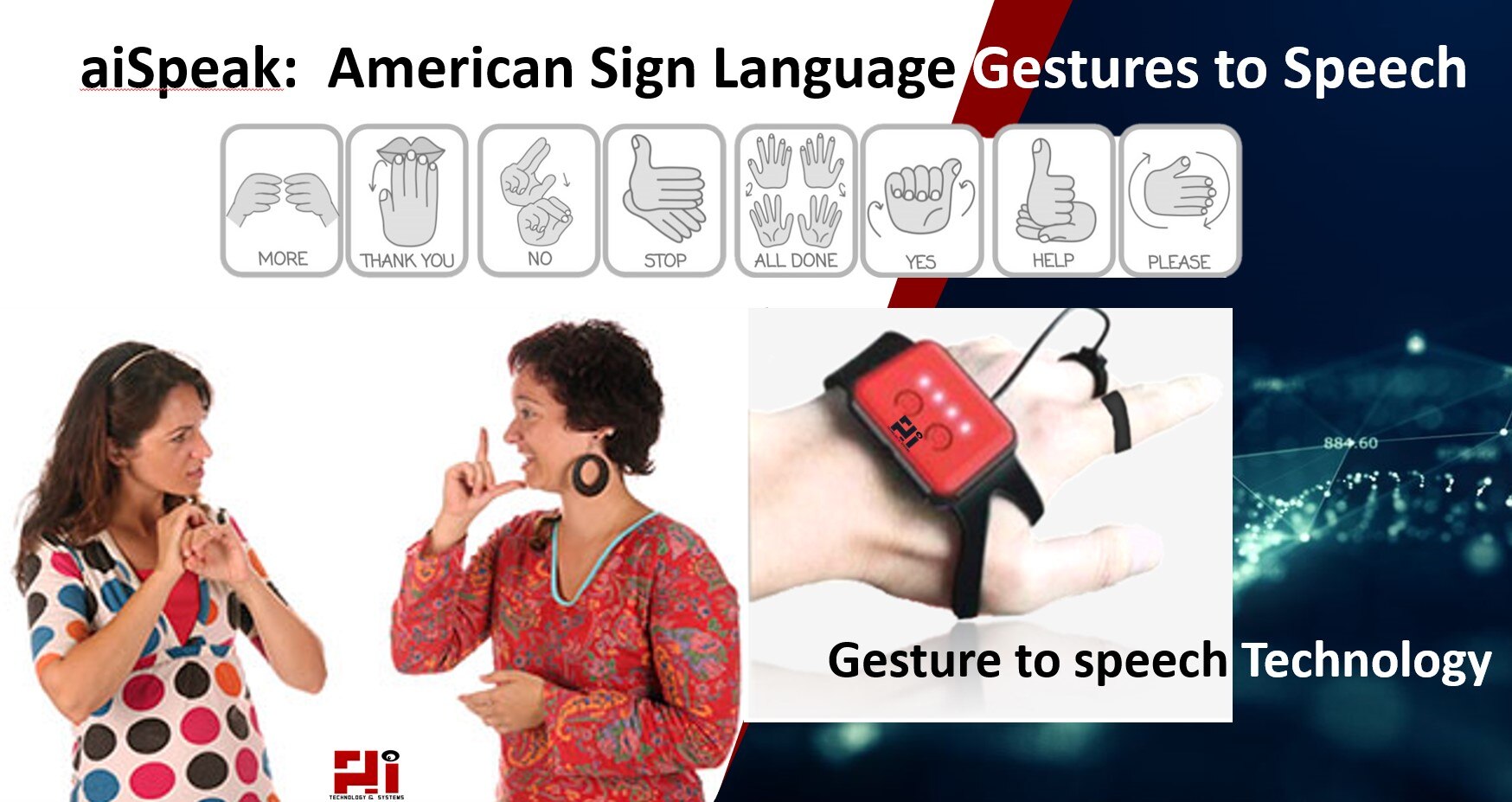 AI Technology & Systems – Arm®