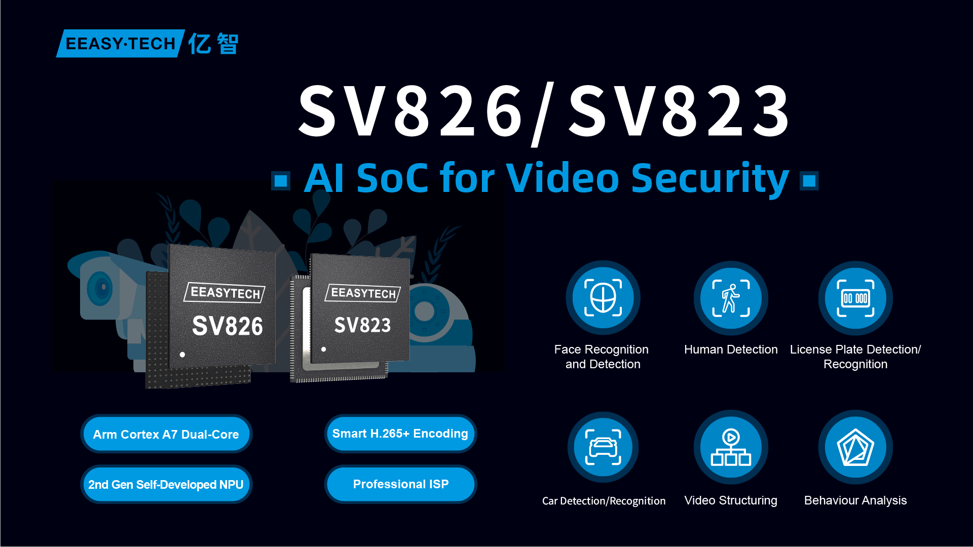 Sv830 Scanner EEASYTECH – Arm®
