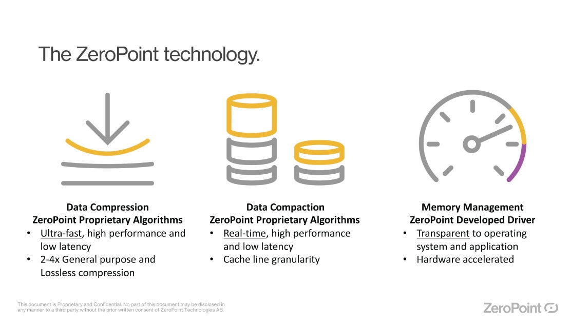 ZeroPoint Technologies – Arm®