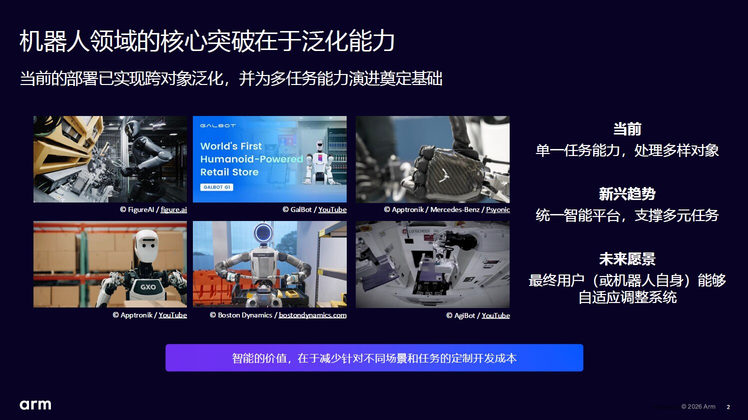 robotics