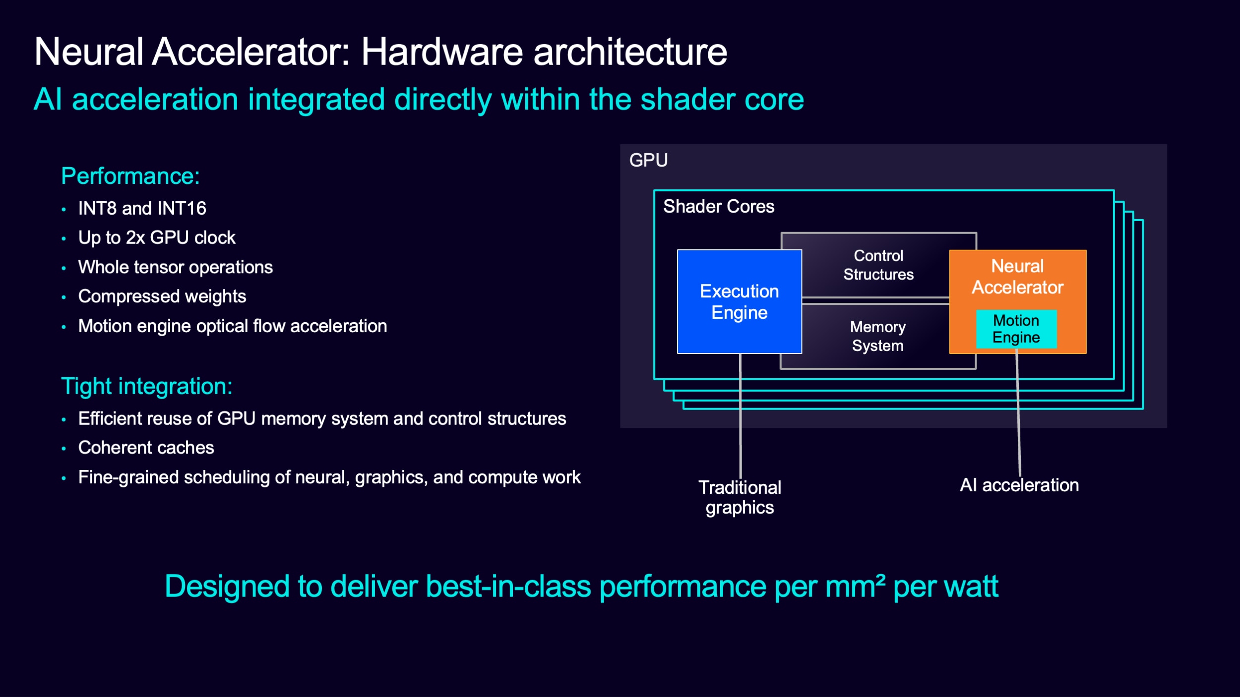 Neural accelerator