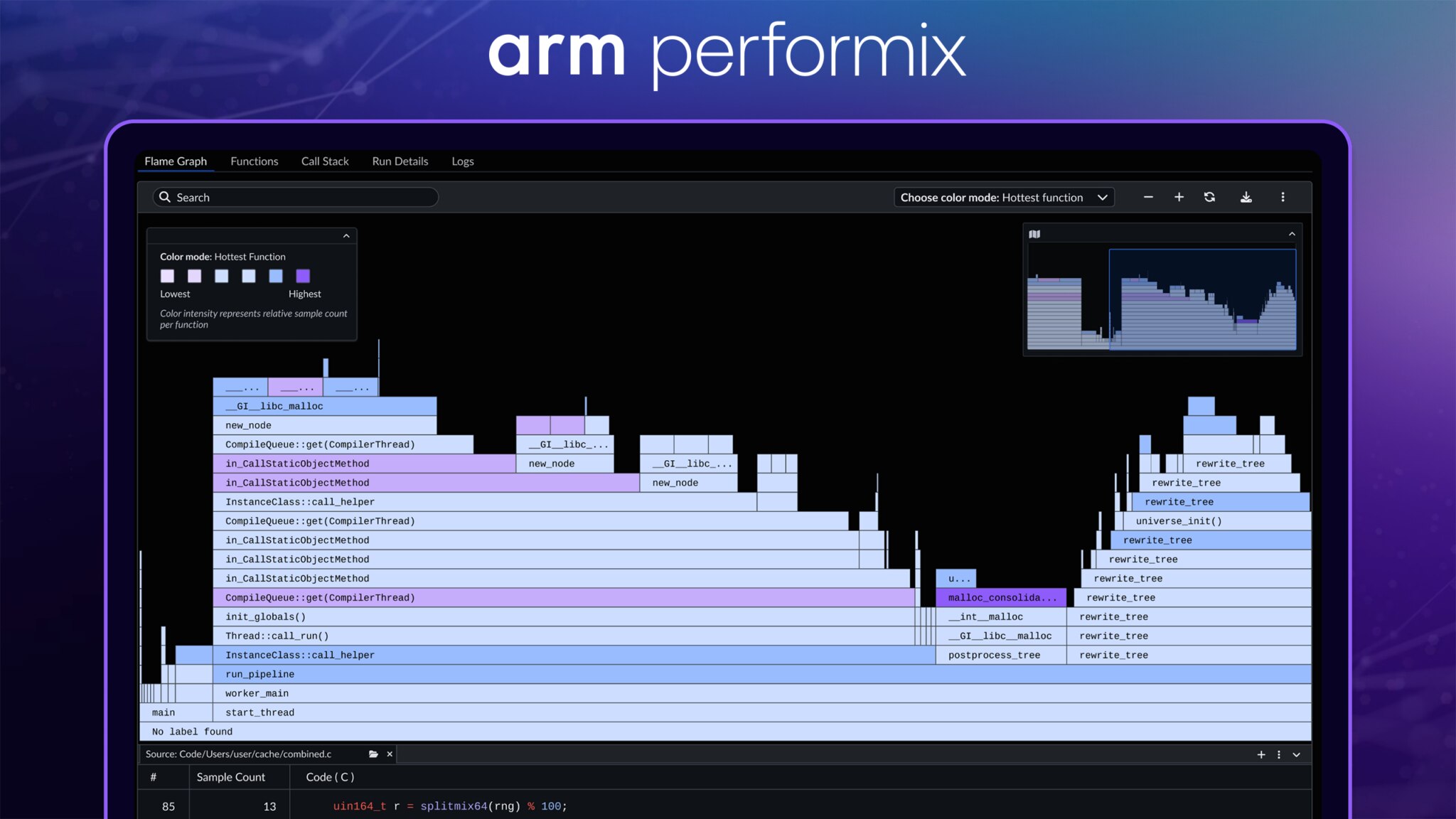 Arm Performix demo thumbnail