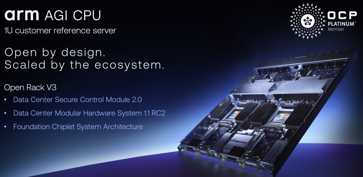 Arm AGI CPU