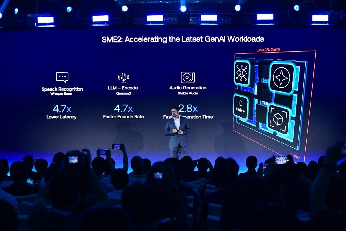 演讲者讲解 Arm Lumex CSS 平台，含 C1 CPU 集群与 Mali GPU 光线追踪。