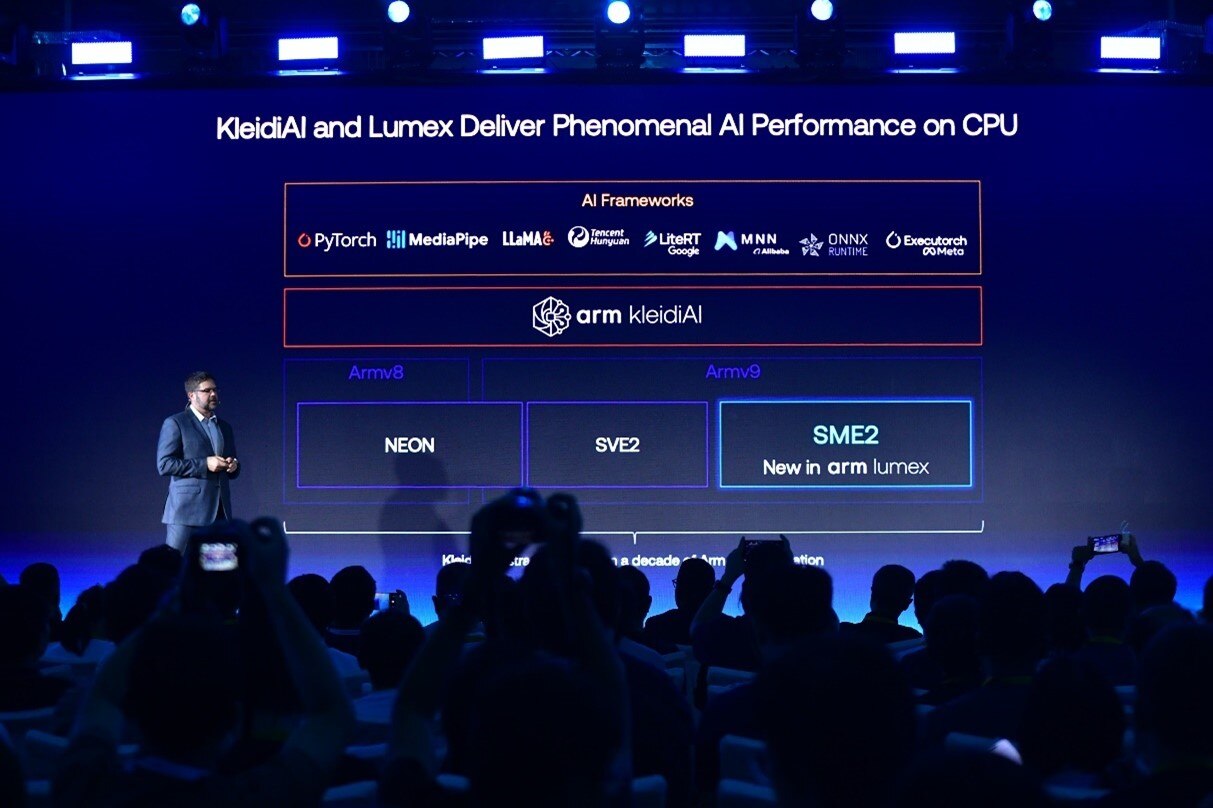 演讲介绍 SME2 在语音、LLM、音频生成中的性能提升。