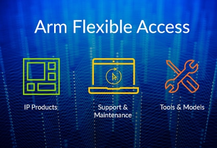 CoreLink NIC for SoC Connectivity – Arm®