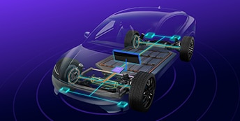 Centralized vehicle compute architecture illustrating power distribution and system integration.