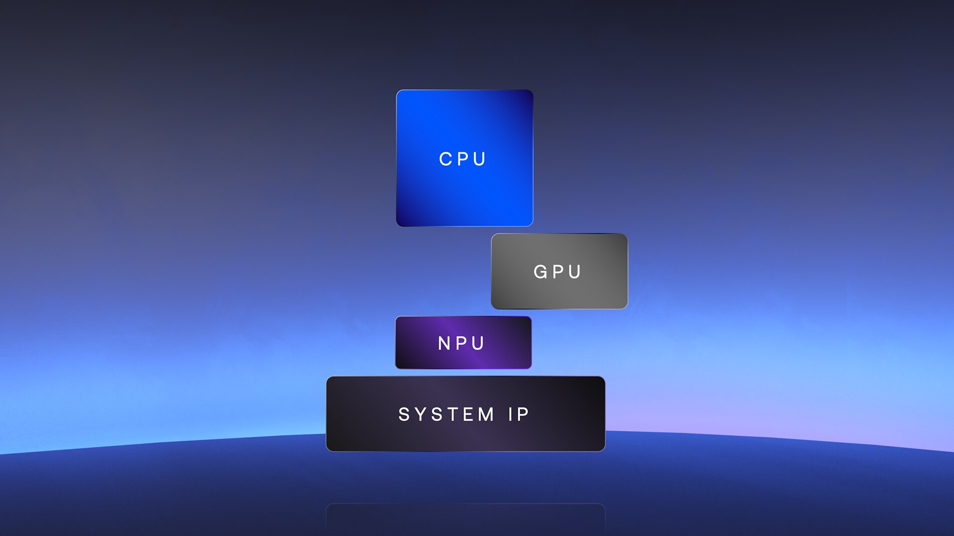 Arm Neoverse CSS stack image