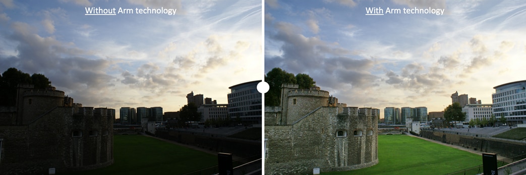 Mali 相機 Mali 相機