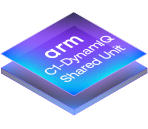 C1-DynamIQ Shared Unit (C1-DSU)