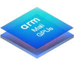 Mali GPUs