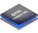CMSIS-NN