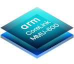 CoreLink MMU-600