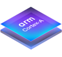 Cortex-A 處理器