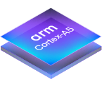Cortex-A5