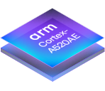 Cortex-R82AE – Arm®