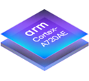Arm Cortex-A720AE 图标
