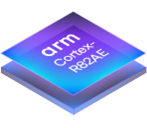 Arm Cortex-R82AE Hero Chip