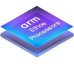 Ethos Processors