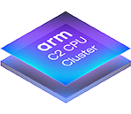 Arm C2 CPU Cluster