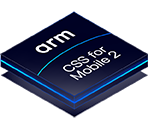 Arm CSS for Mobile 2