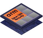 Arm Zena CSS Security