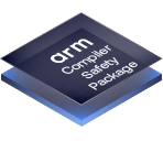 Compiler Safety Package