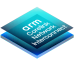 CoreLink Network Interconnect
