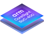 CoreSight SoC-400