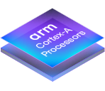 Cortex-A55 | Scalable Mid-Range Processor with ML and RAS – Arm®