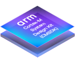 Cortex-M0 | The Smallest 32-bit Processor for Compact Applications – Arm®