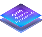 Corstone Foundation IP