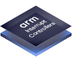 Interrupt Controllers