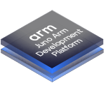 Juno Arm 開發平台