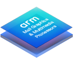 Mali Graphics & Multimedia Processors
