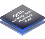 MPS2+ FPGA Prototyping Board