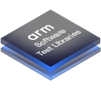 Software Test Libraries