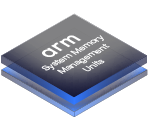 System Memory Management Units