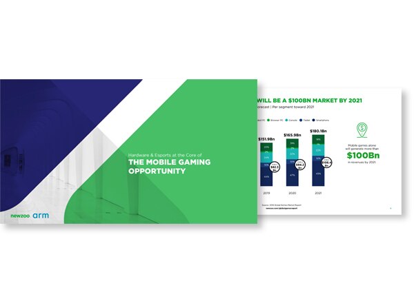 Hardware and Esports at the Core of the Mobile Gaming Opportunity