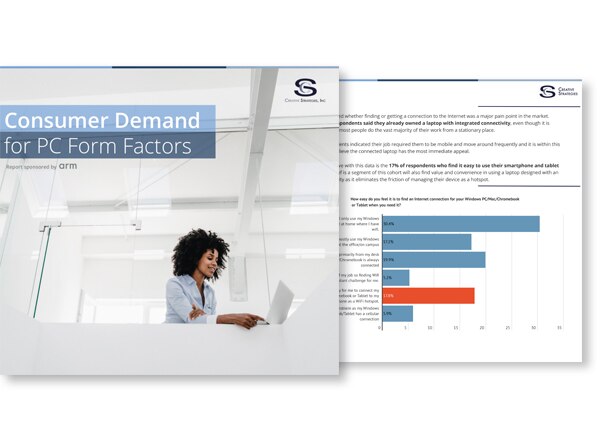 consumer demand for pc form