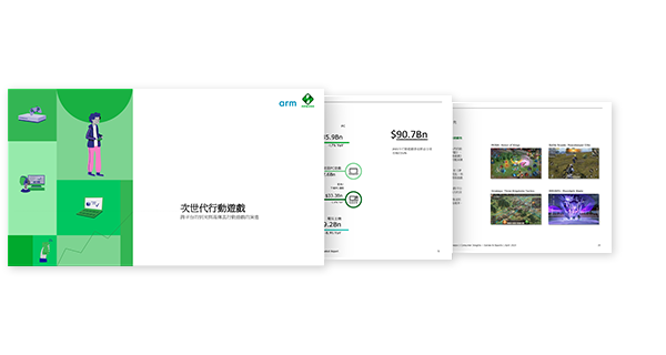 高傳真遊戲的現在和未來