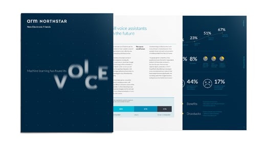 New Electronic Friends