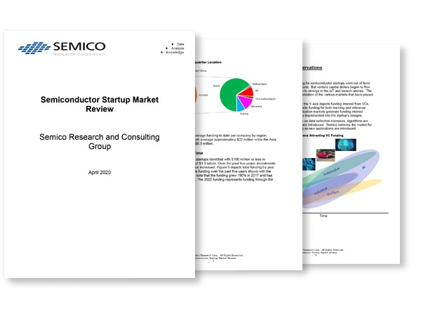 Semiconductor Startup Market Review