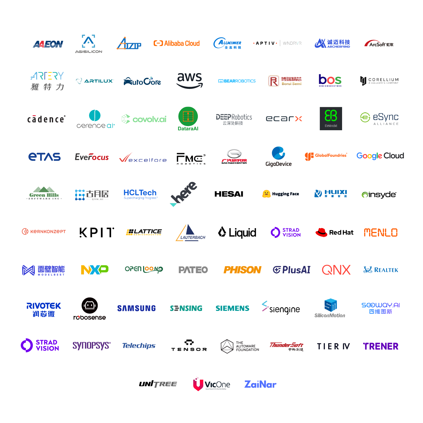 Arm Total Design for Physical AI partner logo wall